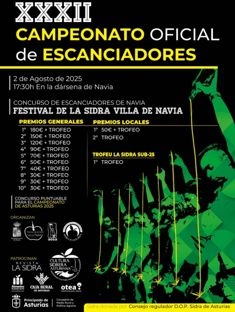 Cartel del campeonato oficial de escanciadores