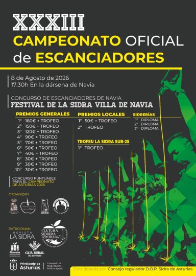 Concurso oficial de escanciadores